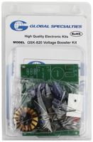 GSK-820图片9