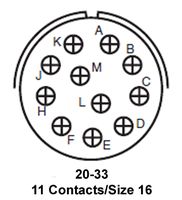 GTCL030RV20-33S图片3
