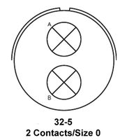 GTS030G32-5S图片4