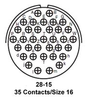 GTS06AF28-15S图片3