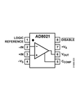 AD8021ARMZ-REEL7电路图