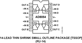 AD8054ARZ-REEL7电路图