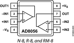 AD8056ARM-REEL7电路图