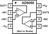 AD8058ARMZ-REEL电路图