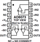 AD8073JRZ-REEL7电路图