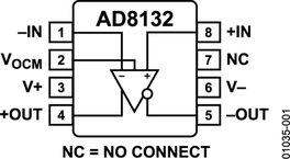 AD8132WARMZ-R7电路图
