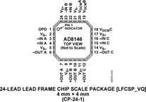 AD8146ACPZ-RL电路图