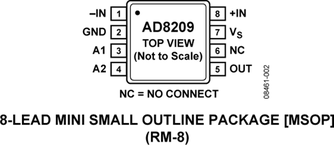 AD8209WHRMZ电路图