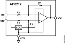 AD8217BRMZ-RL电路图