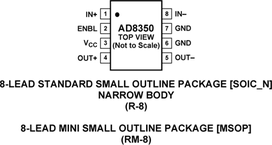 AD8350ARM20-REEL7电路图
