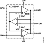 AD8390AACPZ-R7电路图