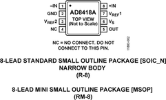 AD8418AWBRMZ-RL电路图