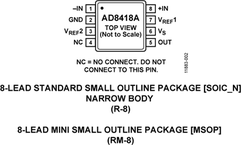 AD8418AWHRMZ-RL电路图