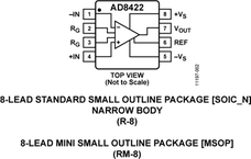 AD8422ARMZ-R7电路图