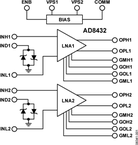 AD8432ACPZ-R7电路图