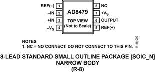 AD8479ARZ-RL电路图