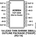 AD8504ARUZ电路图