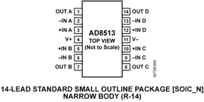 AD8513ARZ电路图