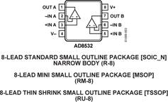 AD8532AR-REEL电路图