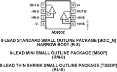 AD8532ARMZ-REEL电路图