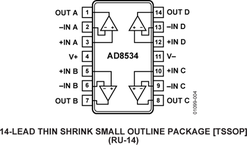 AD8534ARUZ电路图