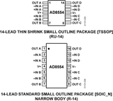 AD8554ARUZ-REEL电路图