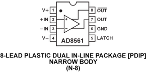 AD8561ARZ-REEL电路图