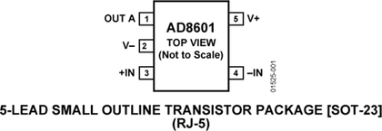 AD8601ARTZ-REEL7电路图
