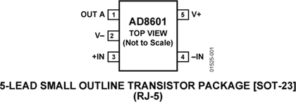 AD8601WDRTZ-REEL7电路图