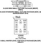 AD8606ARM-REEL电路图