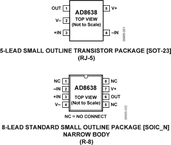 AD8638ARJZ-REEL7电路图