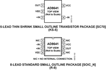 AD8641ARZ电路图