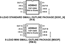 AD8642ARMZ电路图