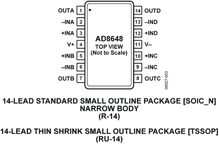 AD8648ARUZ-REEL电路图