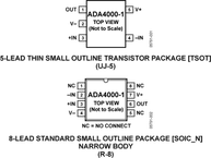 ADA4000-1ARZ-RL电路图