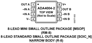ADA4004-2ARZ电路图