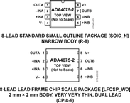 ADA4075-2ACPZ-RL电路图