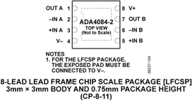 ADA4084-2ACPZ-R7电路图