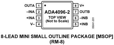 ADA4096-2ACPZ-R7电路图