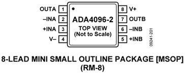ADA4096-2ACPZ-RL电路图