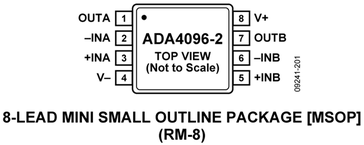 ADA4096-2ARMZ-RL电路图