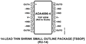 ADA4096-4ACPZ-RL电路图