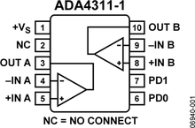 ADA4311-1ARHZ-R7电路图