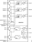 ADA4410-6ACPZ-RL电路图