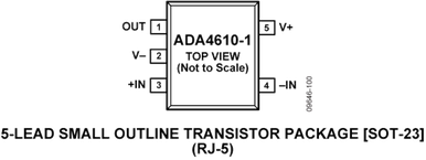 ADA4610-1BRZ-RL电路图