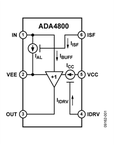 ADA4800ACPZ-RL电路图