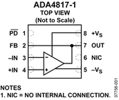 ADA4817-1ACPZ-RL电路图