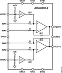 ADA4830-2WBCPZ-R7电路图