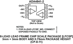 ADA4841-2YRMZ-RL电路图