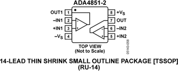 ADA4851-2WYRMZ-R7电路图